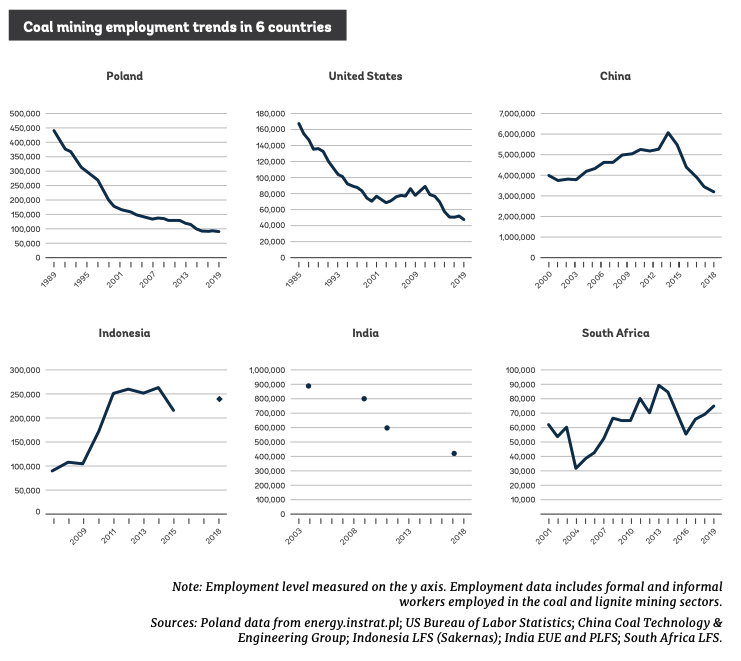 coal-mining-employment (1)