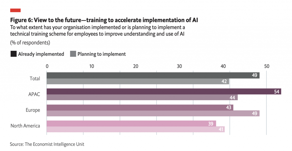 AI Finance 3