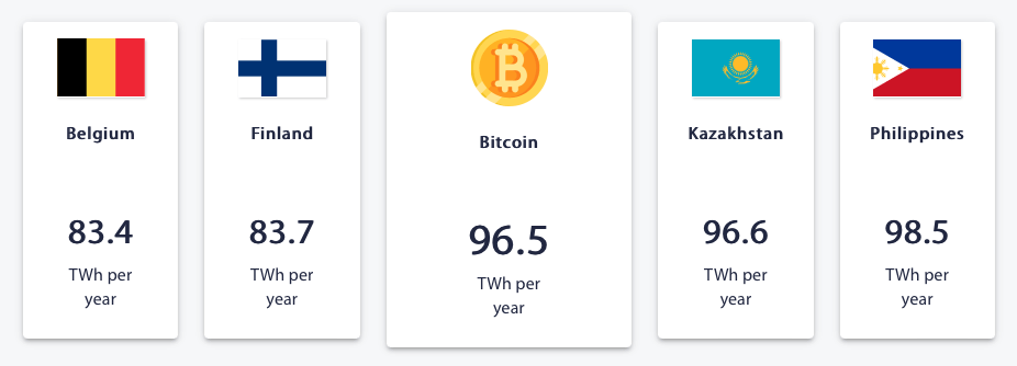 energy-comparison-bitcoin (1)